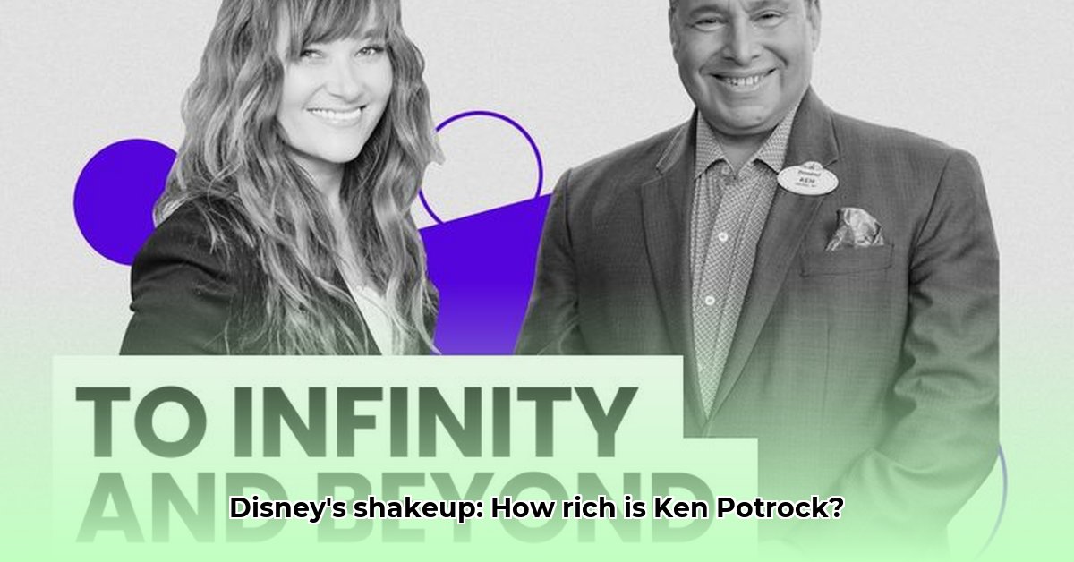 ken-potrock-net-worth